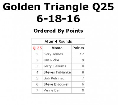 Golden Triangle Q25 6-18-16.jpg