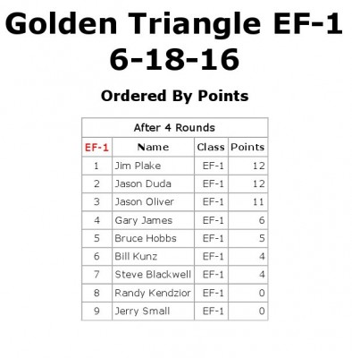 Golden Triangle EF-1 6-18-16.jpg