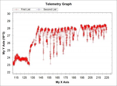 telemetry.jpg