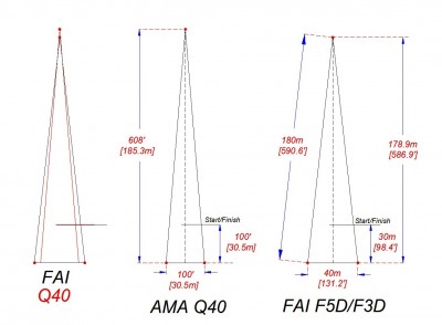 Course comparisons.jpg