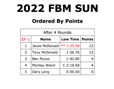 2022-FBM-SUN-EF1.png