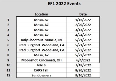 EF1 2022 Events1.jpg