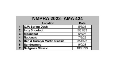NMPRA - 424 Final Points -Locations - 2023.jpg