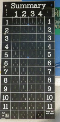 Race Summary Display.JPG