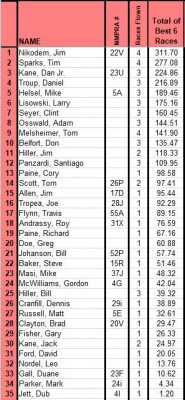 EF1 Top 35 190818.JPG