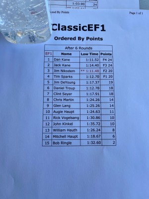 EF1 Results.jpg
