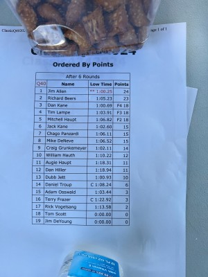 Q40 Results.jpg