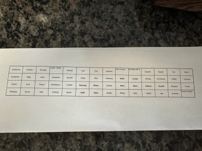 Latest Tent Map 4-10-25